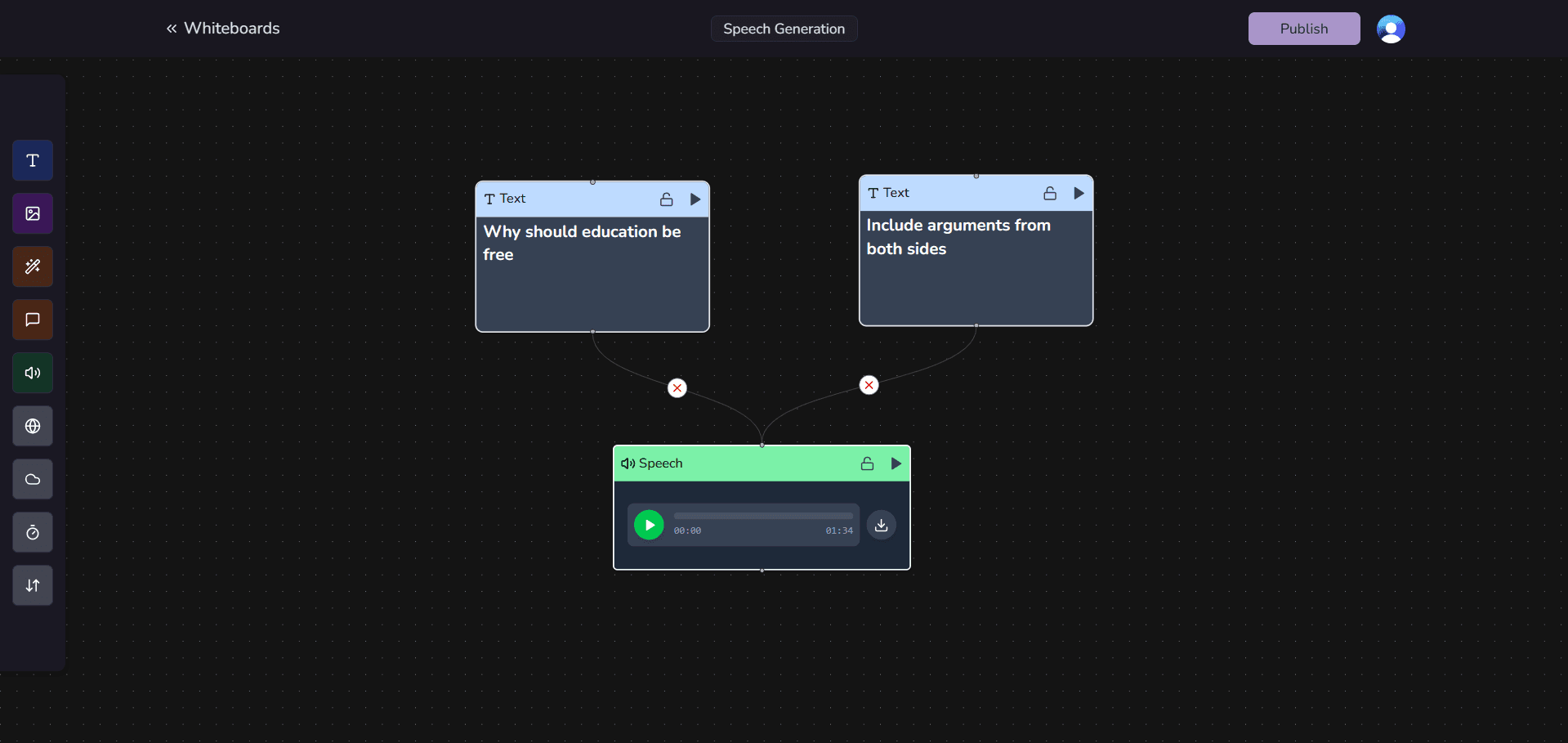 Generating Speech