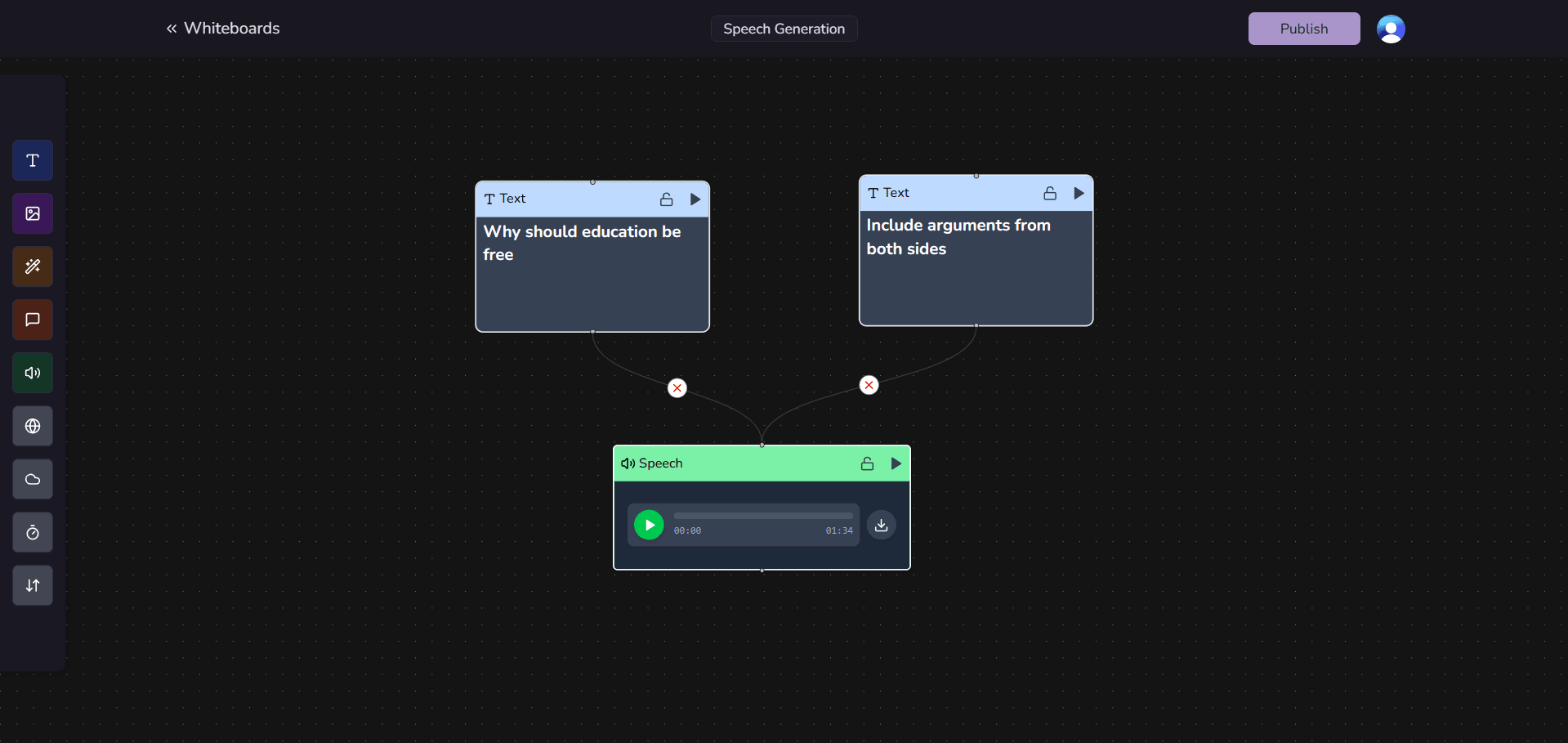 Results Dashboard
